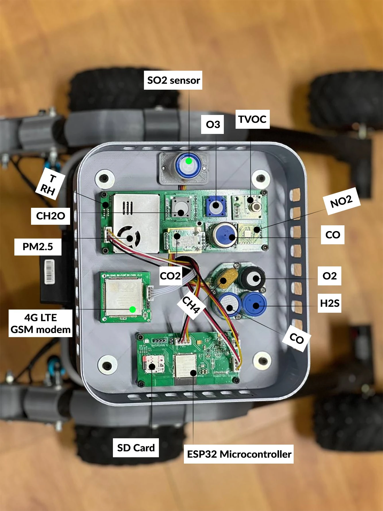 AeroScan Rover Internals